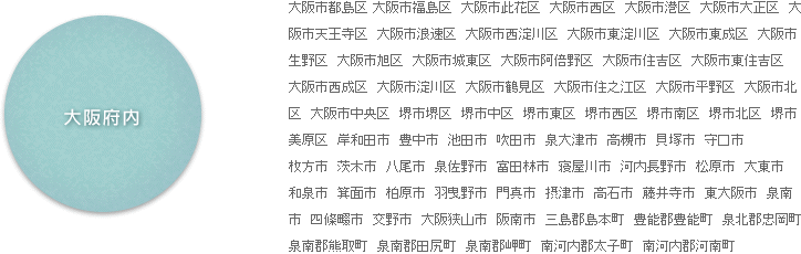 大阪府内